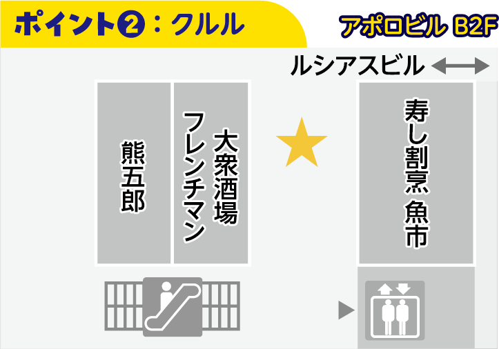 ポイント2：クルル アポロビル地下２階
