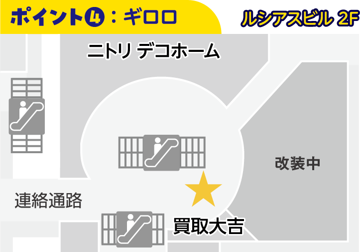 ポイント4：ギロロ ルシアスビル2階